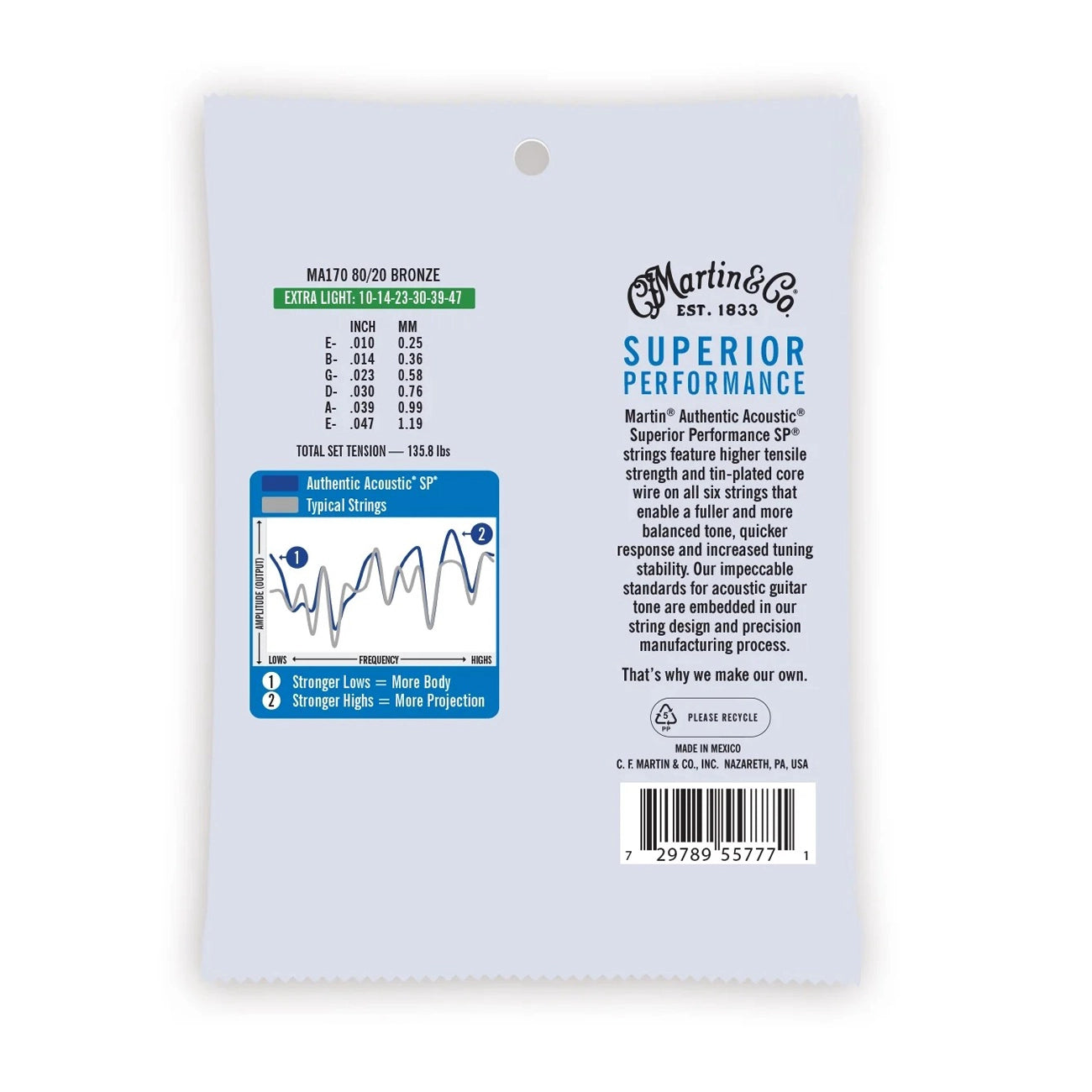 Martin MA170 Authentic Acoustic Superior Performance 80/20 Bronze Guitar Strings 10-47