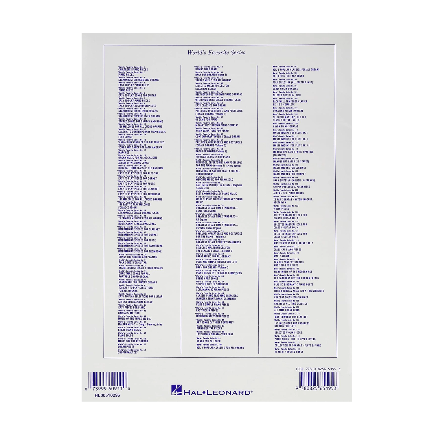 Everybody Likes the Piano: A Direct Modern Approach to Piano Fundamentals – Book 1