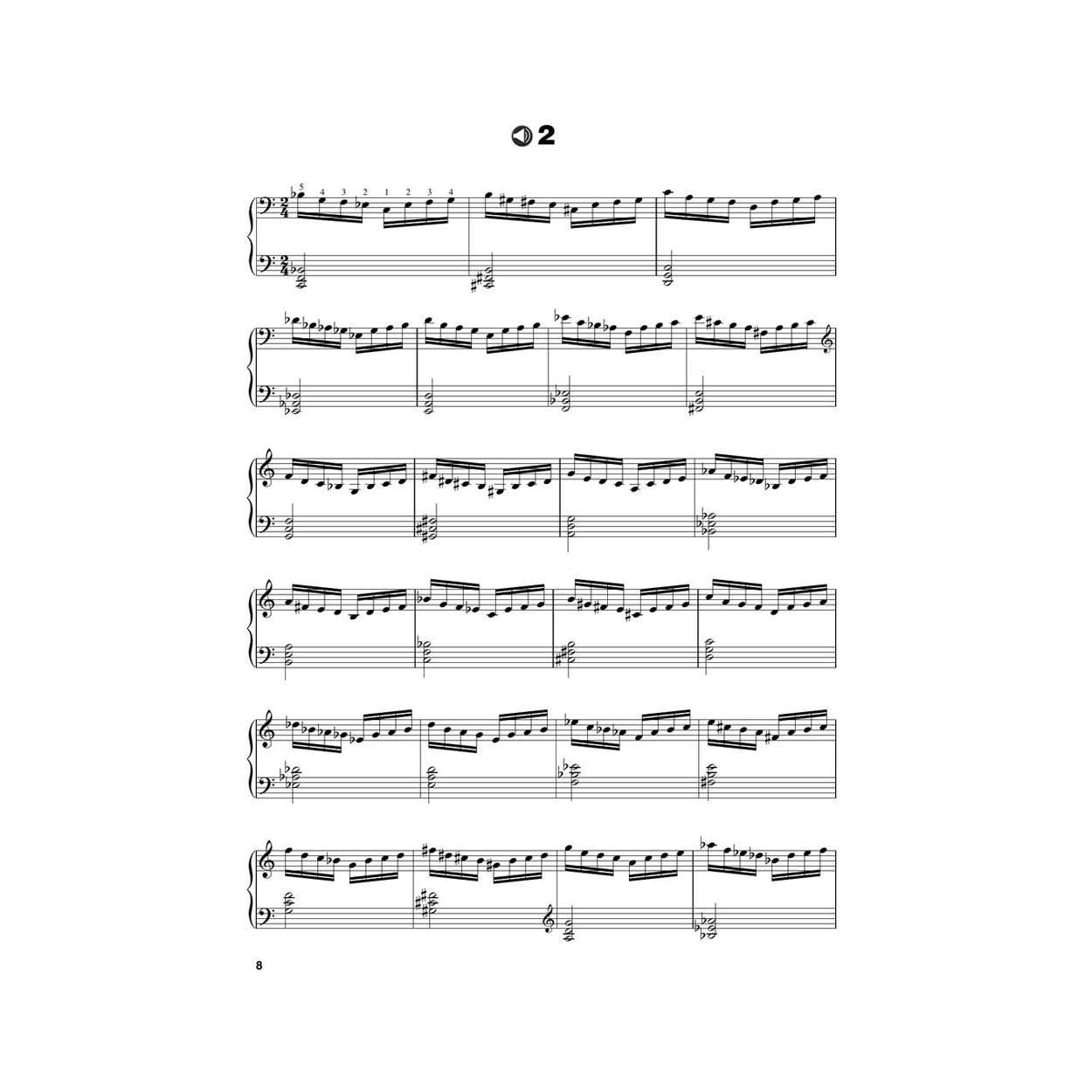 Jazz Hanon Private Lessons Series