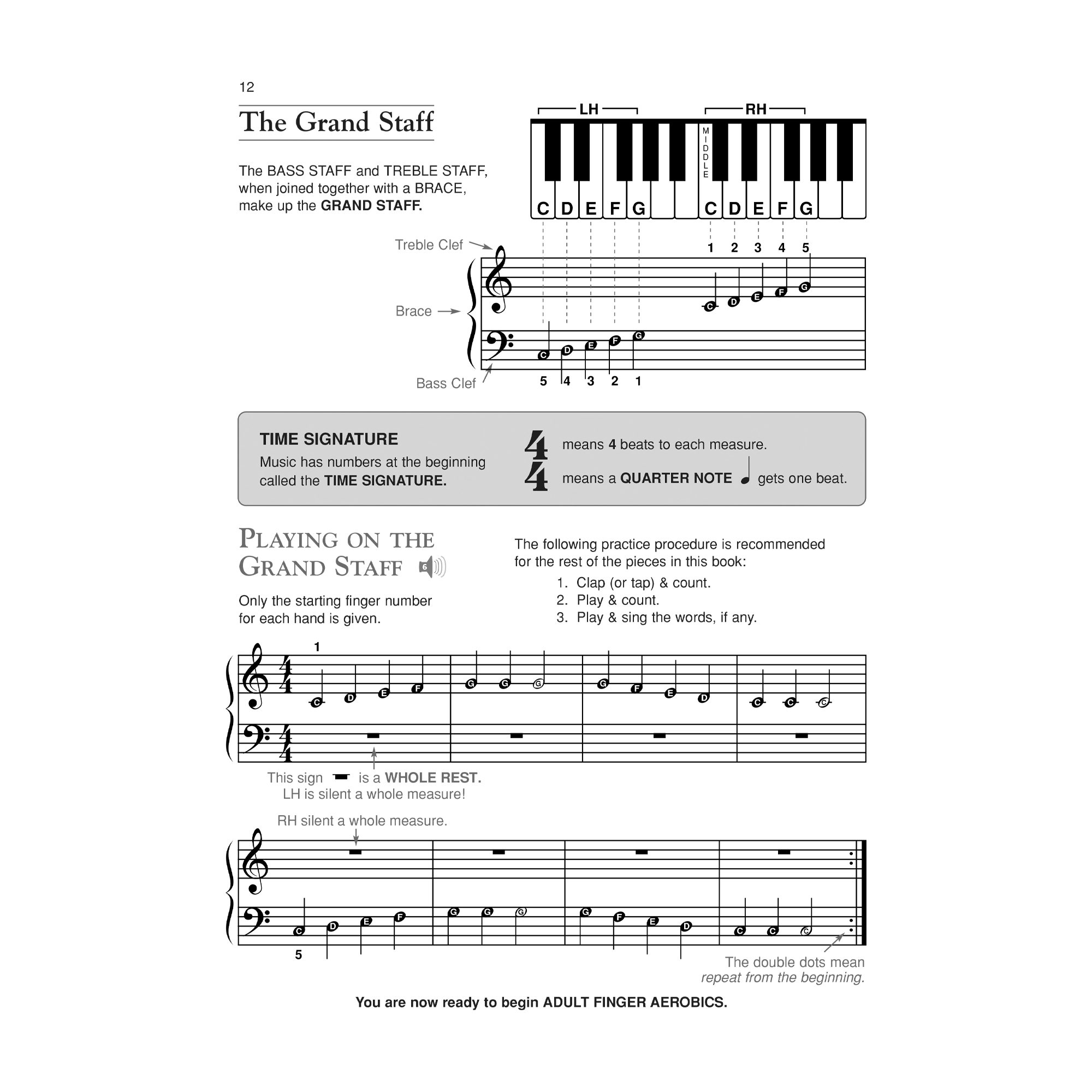 Alfred's Basic Adult Piano Course: Lesson Book 1