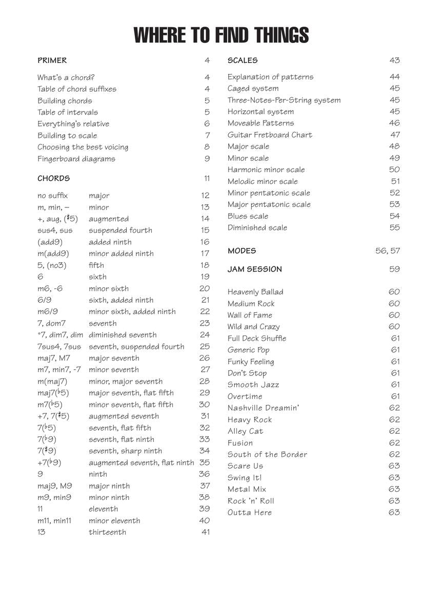 FastTrack Guitar Method – Chords & Scales