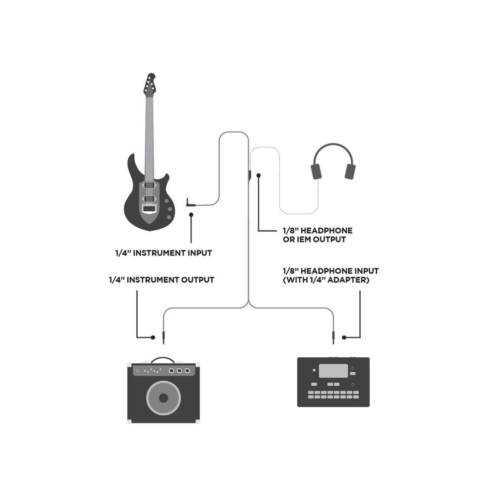 Ernie Ball 1/4" Ts Male To 1/4" Ts Male  Instrument & Headphone Combo Cable  - 18'