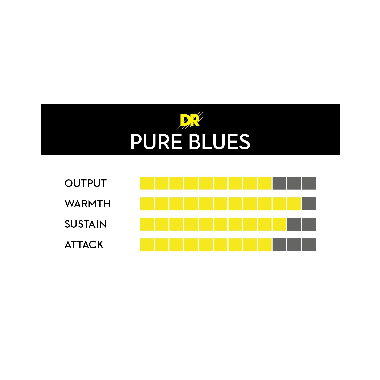 DR Pure Blues™ - Pure Nickel Electric Guitar Strings: Heavy (11-50)