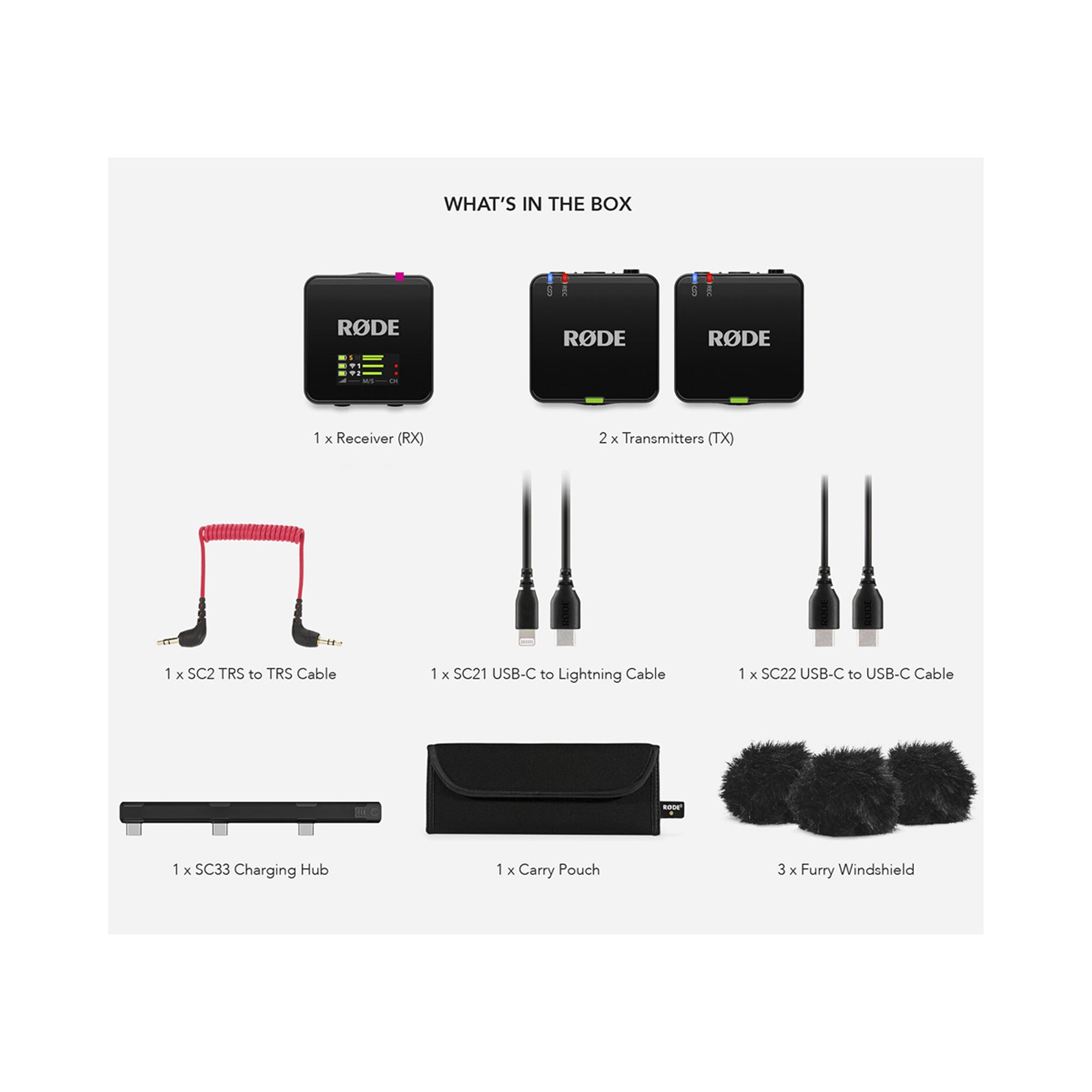 Rode Wireless GO III Dual-channel Wireless Microphone System