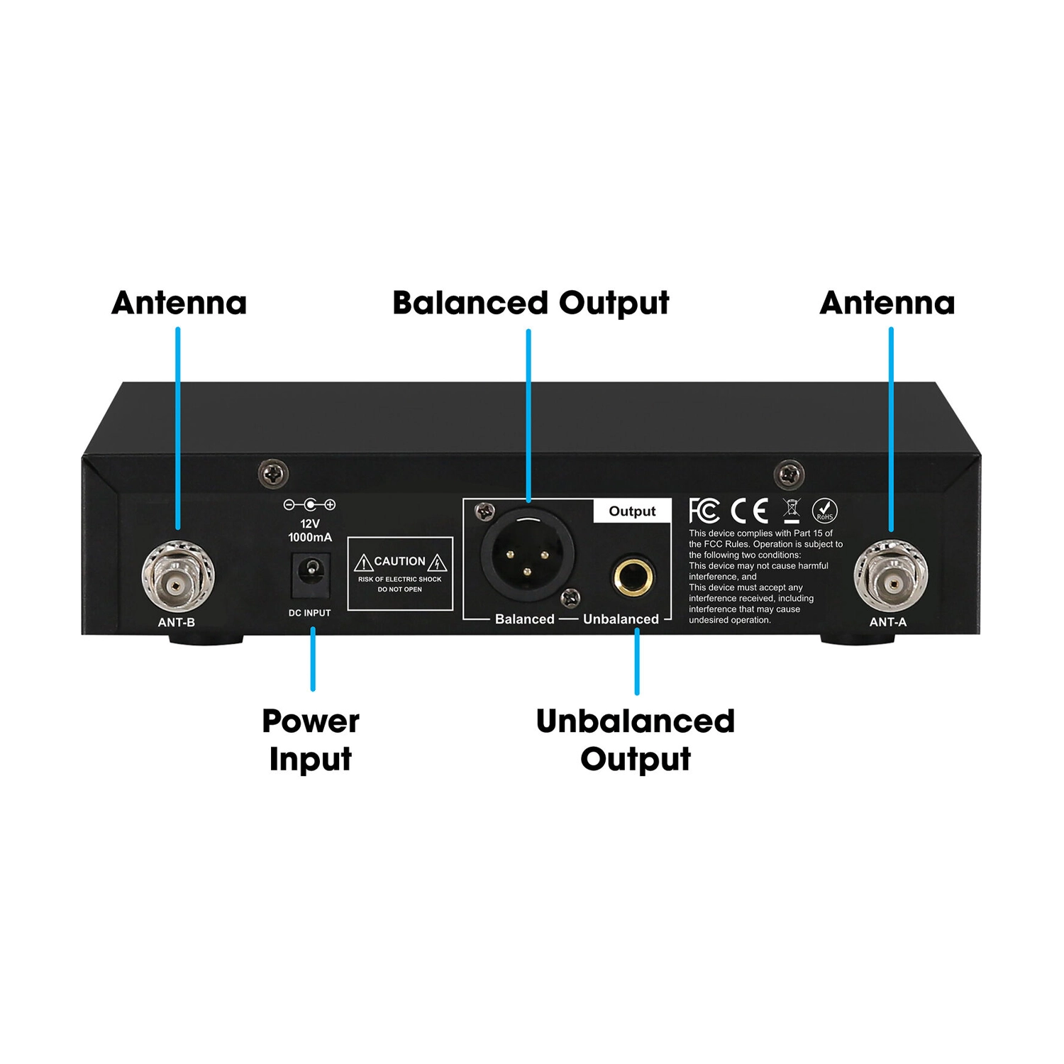 CAD Audio WX1800BP UHF Wireless Microphone System Receiver front side panel legend